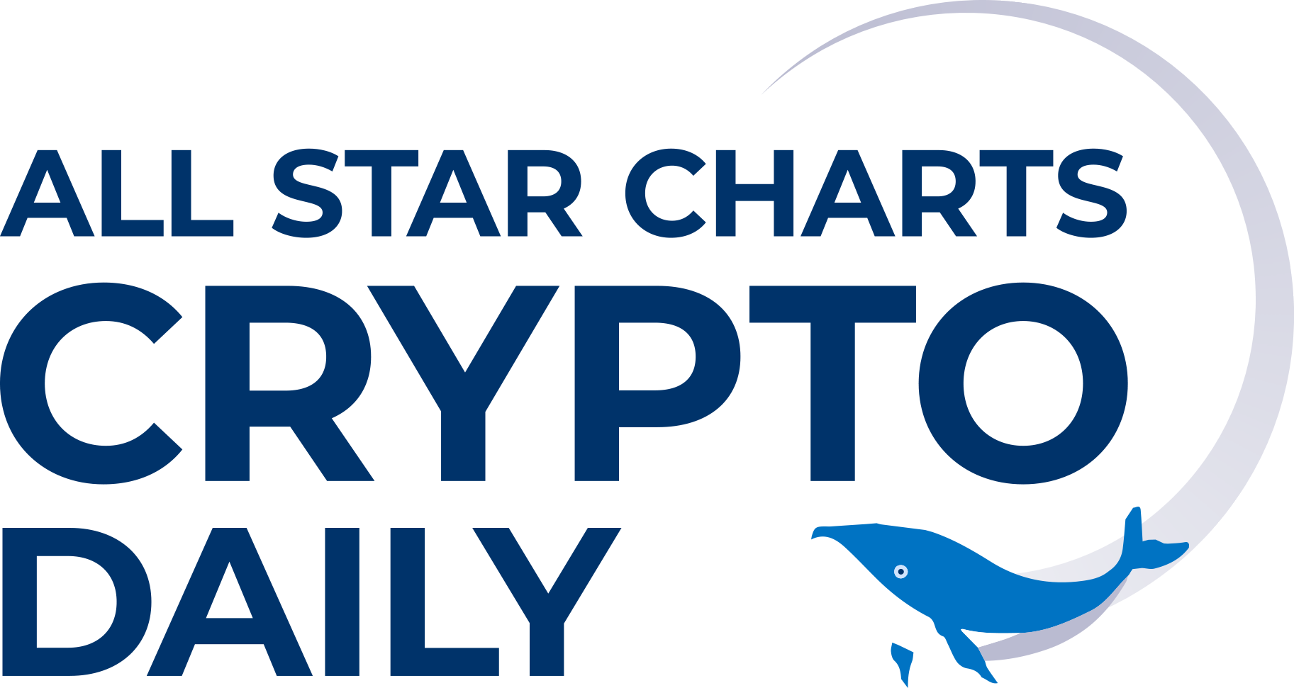 All Star Charts Crypto Daily