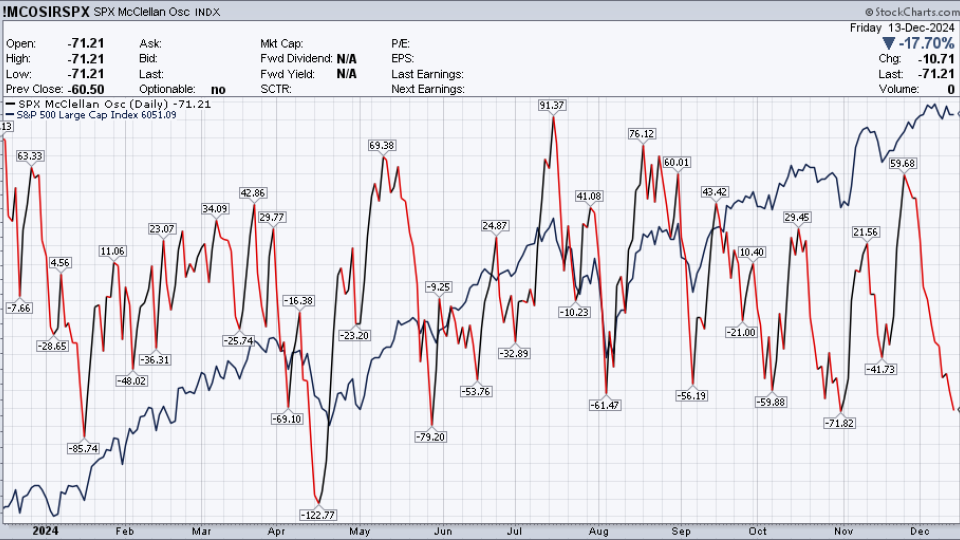 Breadth