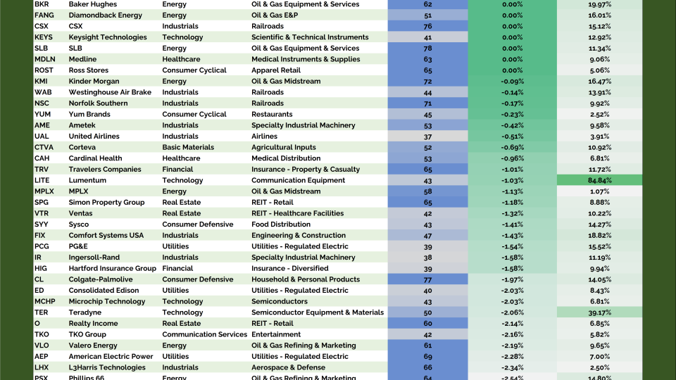 Junior Hall of Famers Table (02.19.2026)